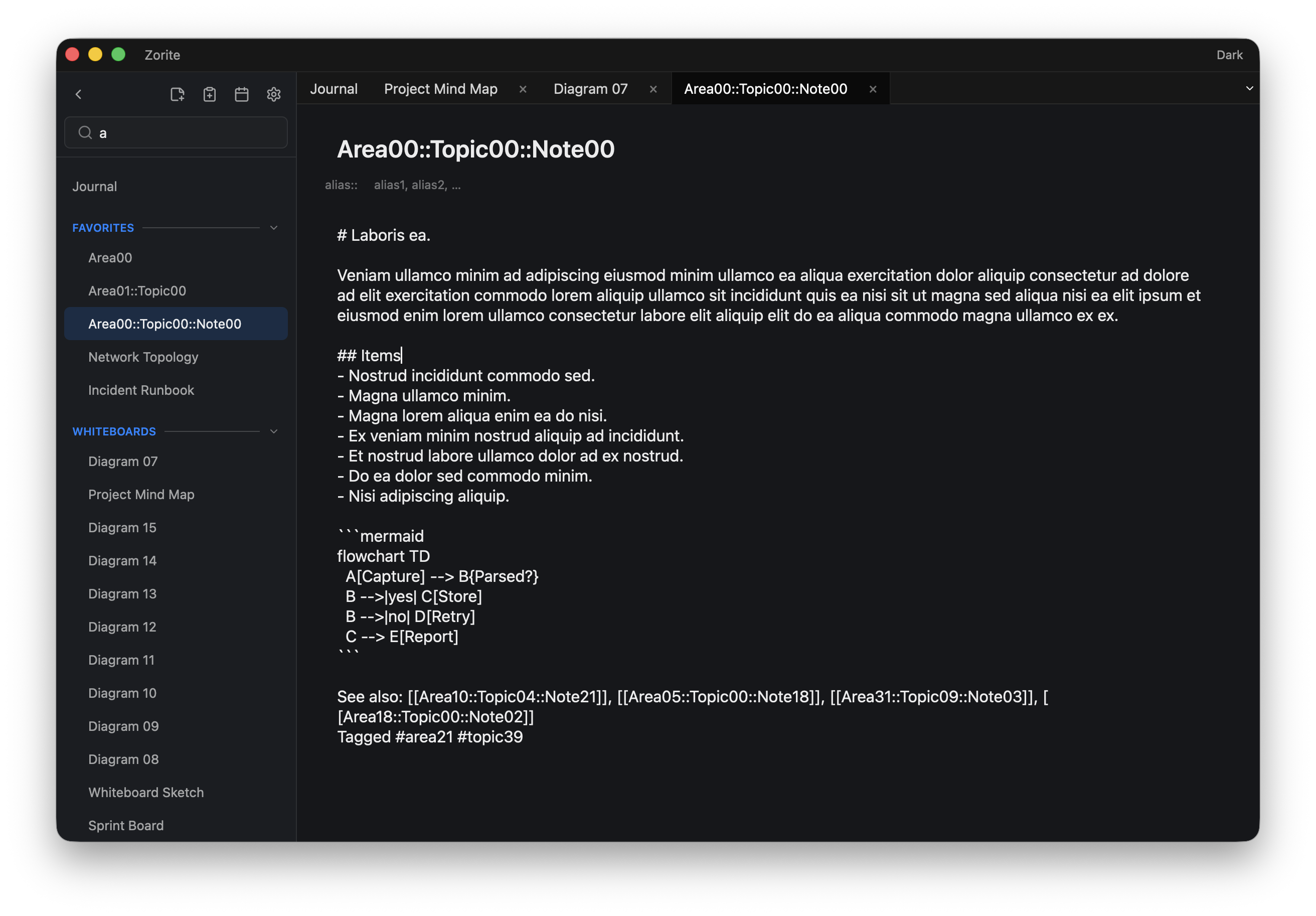 A journal day in edit mode — raw Markdown on click, rendered on click-away
