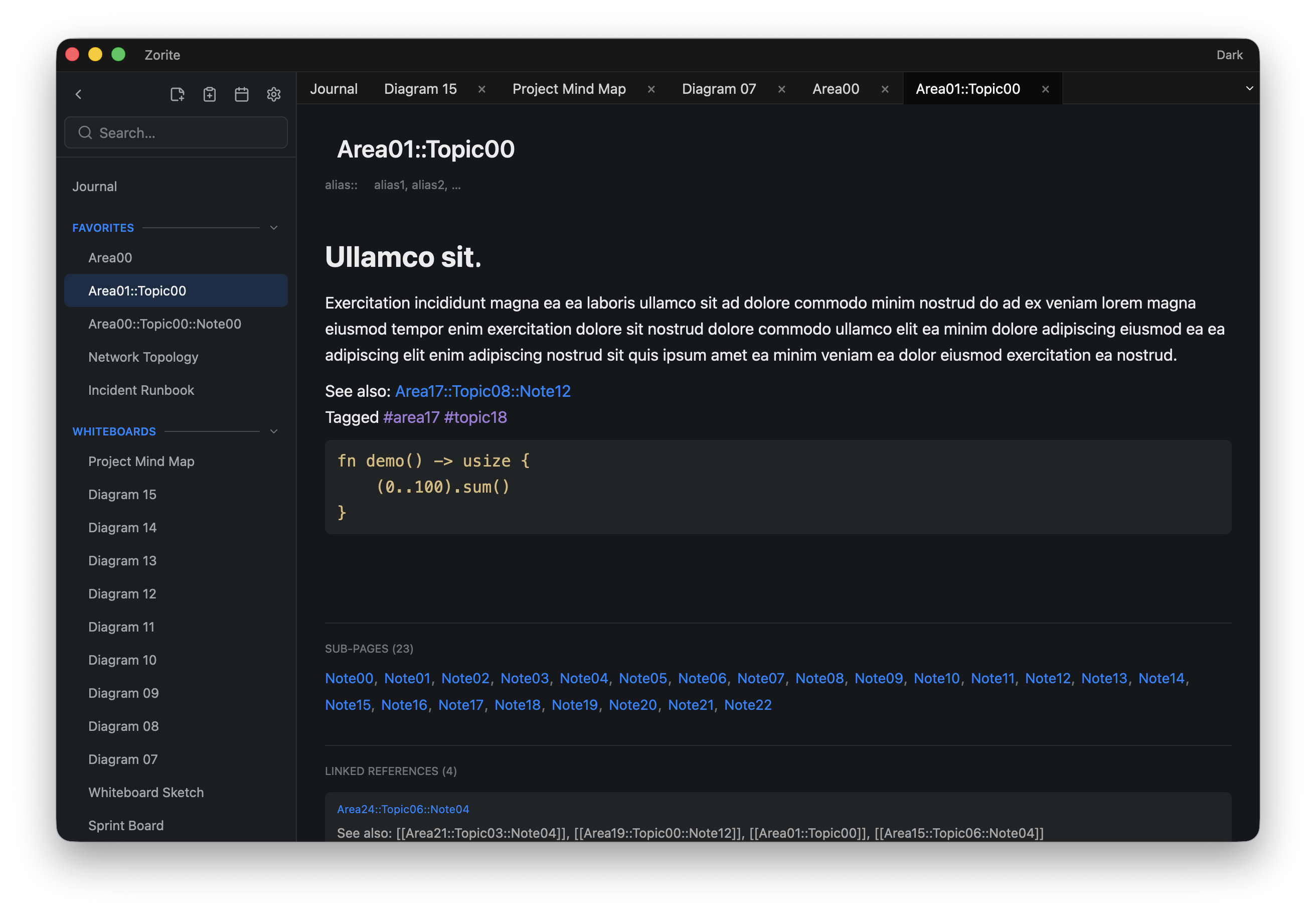 Zorite — a linked note with sub-pages and backlinks, the Favorites and Whiteboards sidebar, and multiple open tabs
