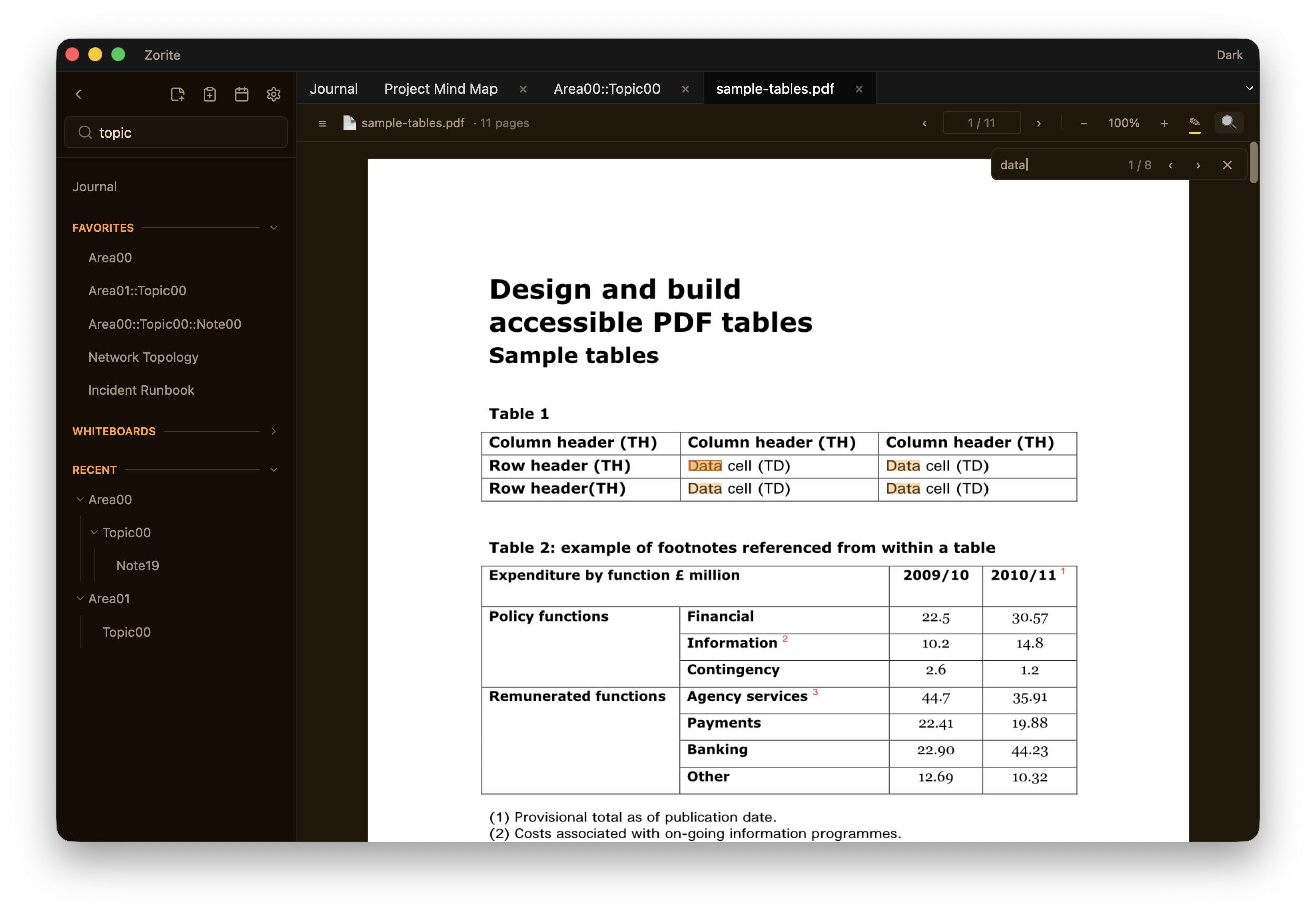 The Zorite PDF viewer — a page-virtualized document with a table of contents and drag-to-highlight markup